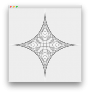 modo gráfico en java