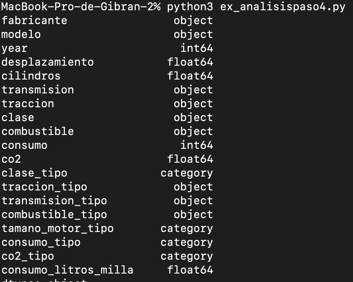 Python Distribuci N De Variables Tipos De Datos Naps Tecnolog A Y